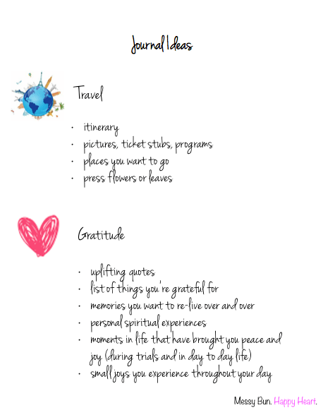 Growth through journaling